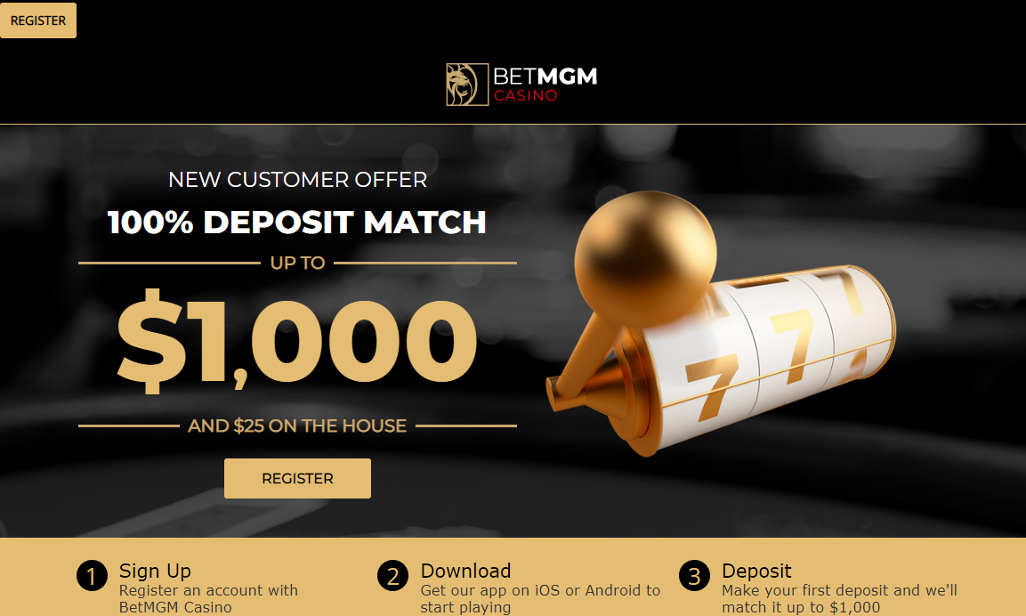 BetMGM Matched Deposit Bonus