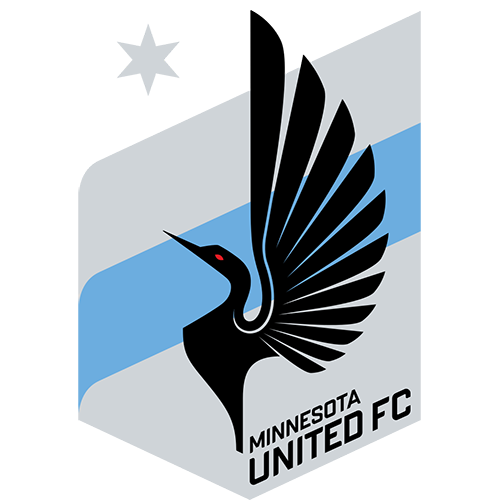 Minnesota United vs Sporting Kansas City Prediction: Prepare for just about anything 