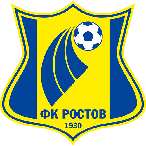 Rostov vs Spartak Moscow Prediction: What should we expect from this game? 