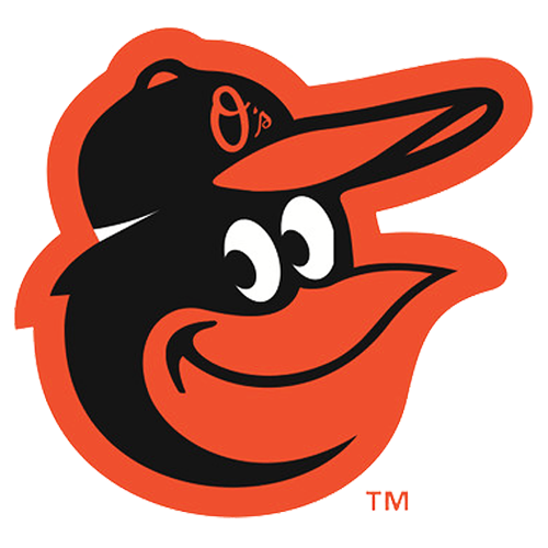 Texas Rangers vs Baltimore Orioles Prediction: Orioles must show they are ready to compete
