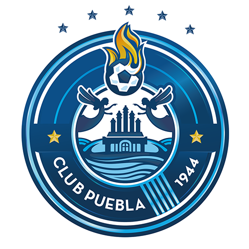 Puebla vs Tigres Prediction: Can Puebla maintain their momentum?