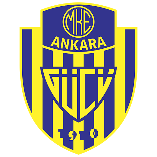 Antalyaspor vs Ankaragucu Prediction: Goals Only
