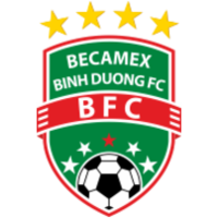 Becamex Binh Duong vs CAHN Prediction: Both Sides Can Score Goals