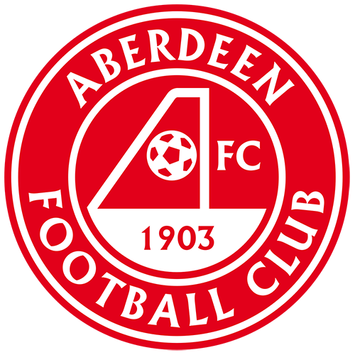 Aberdeen vs Hacken Prediction: the Opponents to Exchange Goals