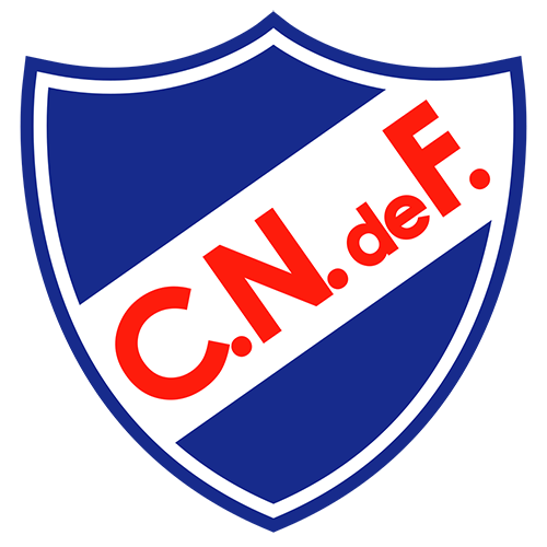 Independiente Medellin vs Club Nacional Montevideo Prediction: Uruguayan Club Looking Positive for Winning Away from Home  