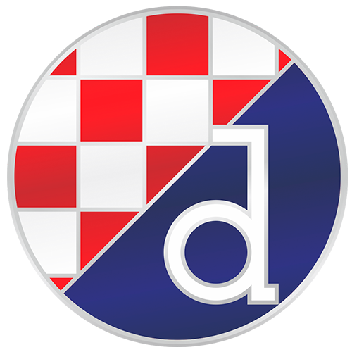 Shkupi vs Dinamo Zagreb Prediction: Croatians to make up for game one 