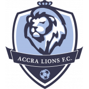 Berekum Chelsea vs Accra Lions Prediction: We expect fewer goals here 