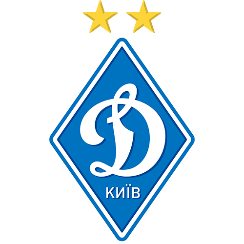 Benfica vs Dynamo Kyiv Prediction: Bet on Lisbon to win in a productive match