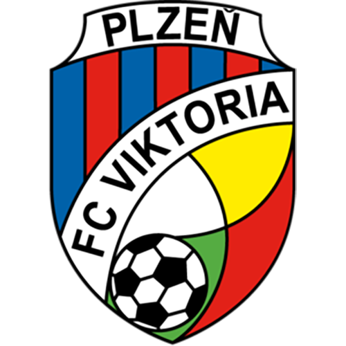  Viktoria Plzen vs HJK Prediction: The Finnish team won't give up without a fight