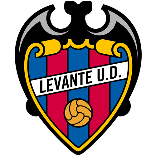 Athletic vs Levante: the Visiting Team to Put Up a Struggle Against the Basques