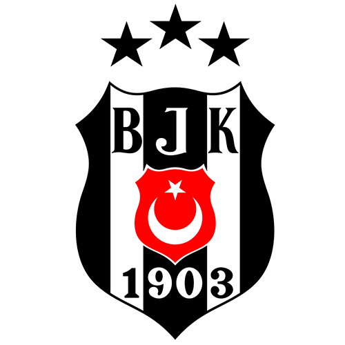 Besiktas vs Rizespor Prediction: How High Will The Black Eagles Fly For A Top Four Finish?
