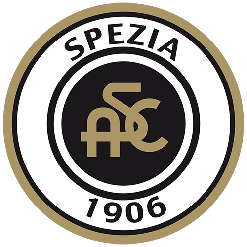 Salernitana 1919 vs Spezia Calcio: The Eagles will be close to their fourth win in a row