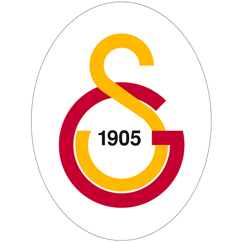 Galatasaray vs Olimpija Prediction: There will be a lot of motivation