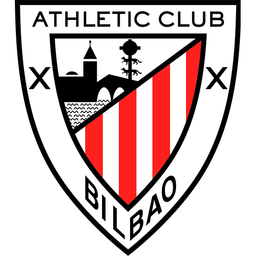 Athletic Bilbao vs Rayo Vallecano: We expect few goals