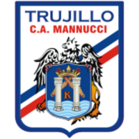Carlos Mannucci vs Sporting Cristal Prediction: Bet on multiple goals