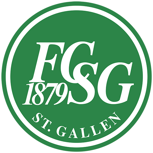 Lugano vs St. Gallen Prediction: Hosts to extend their incredible performance