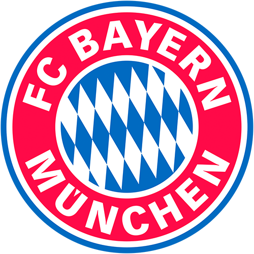 Bayern Munich vs Mainz 05: Bet on another win for Bayern in Bundesliga