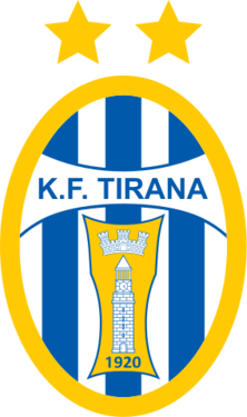 KF Tirana vs Vllaznia Prediction: I expect a narrow win for the away team