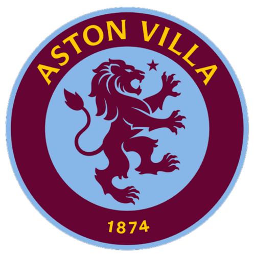 Luton Town vs Aston Villa Prediction: Choosing Visitors Over Underdog
