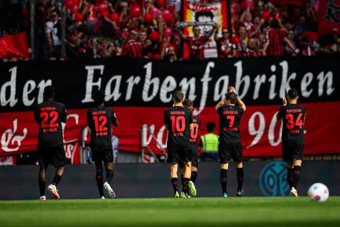 Molde Vs Bayer Leverkusen Prediction Betting Tips Odds October