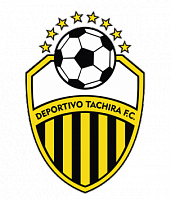 Deportivo Tachira Vs La Guaira Prediction Betting Tips Odds 19