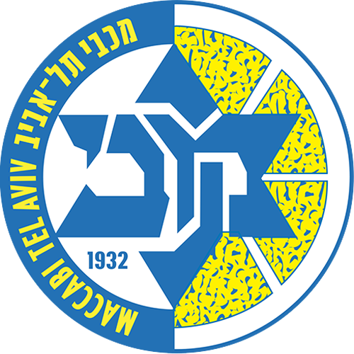 BC Maccabi TA