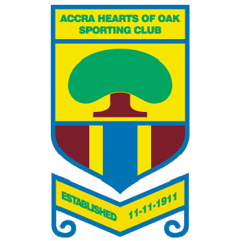 Accra Hearts of Oak vs Aduana Stars Prediction: The Phobians have a stern test against their opponent 