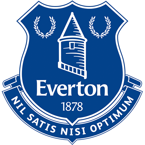 Everton vs Watford: betting on the first card time