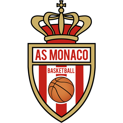 AS Monaco Basket