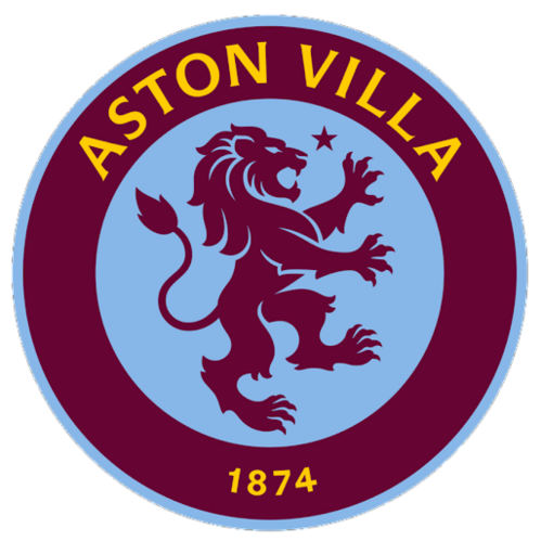 Crystal Palace vs Aston Villa Prediction: Are we waiting for another productive match?