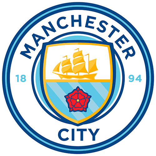 Manchester City vs Inter Prediction: ChatGPT predicts Man City win and many goals