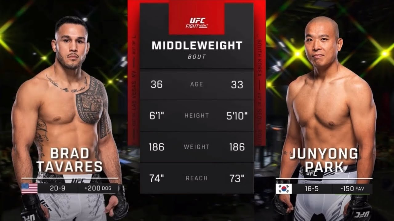 Brad Tavares x Jun Yong Park