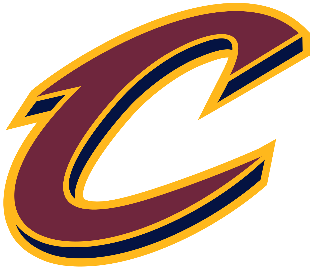 Cleveland Cavaliers