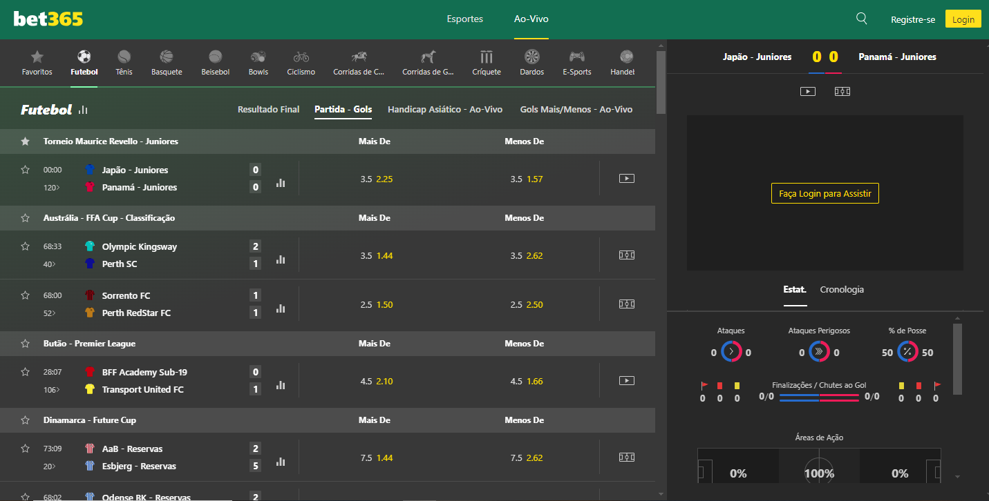 Site da Bet365