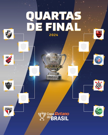 O chaveamento da Copa do Brasil 2024