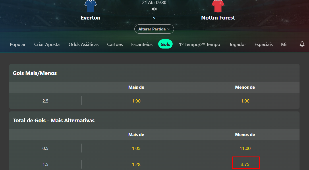 Mercado da Premier League na Bet365