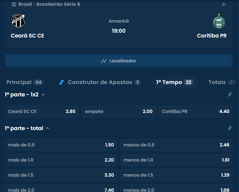 Odd 3.30 para mais que 1,5 gols em Ceará x Coritiba