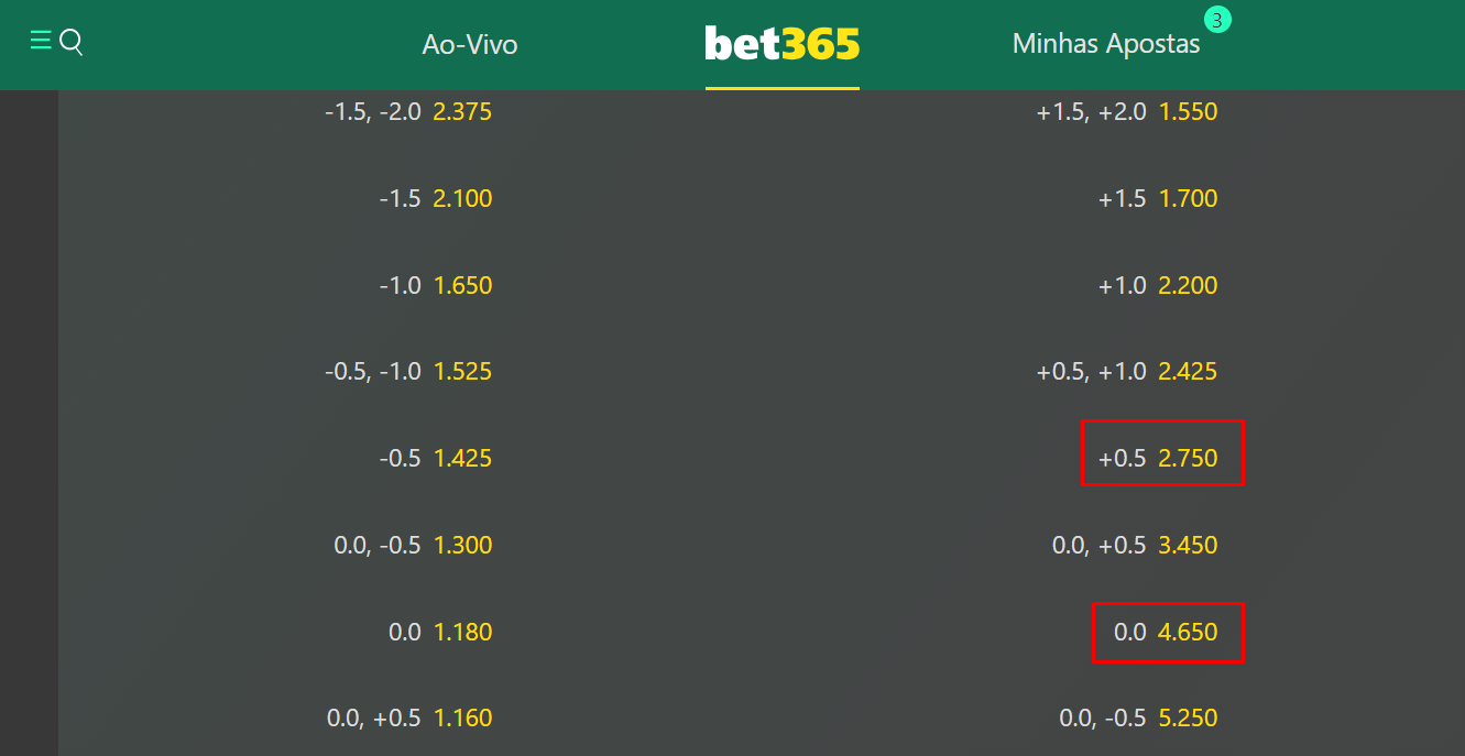 Site da Bet365