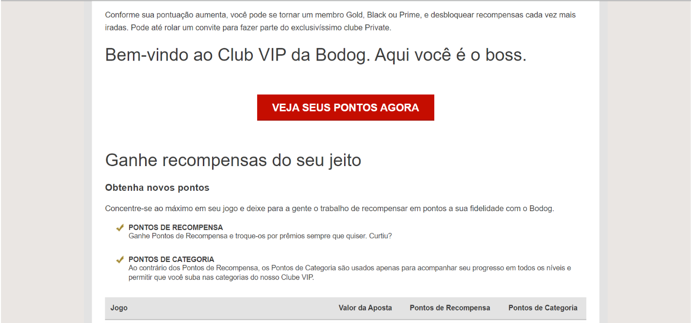 Clube VIP da Bodog