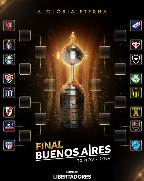 O caminho até a final da Libertadores 2024