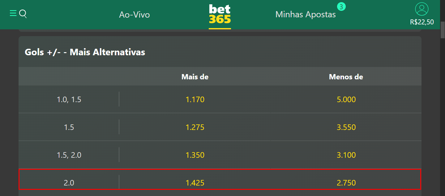 Jogo Forest x Everton na Bet365