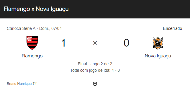 Partida entre Flamengo x Nova Iguaçu