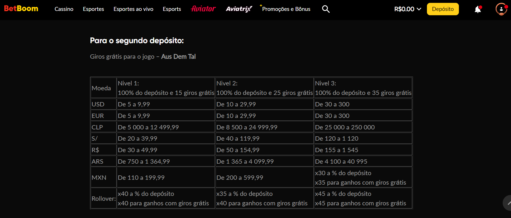 Regras de pagamento do segundo depósito da BetBoom