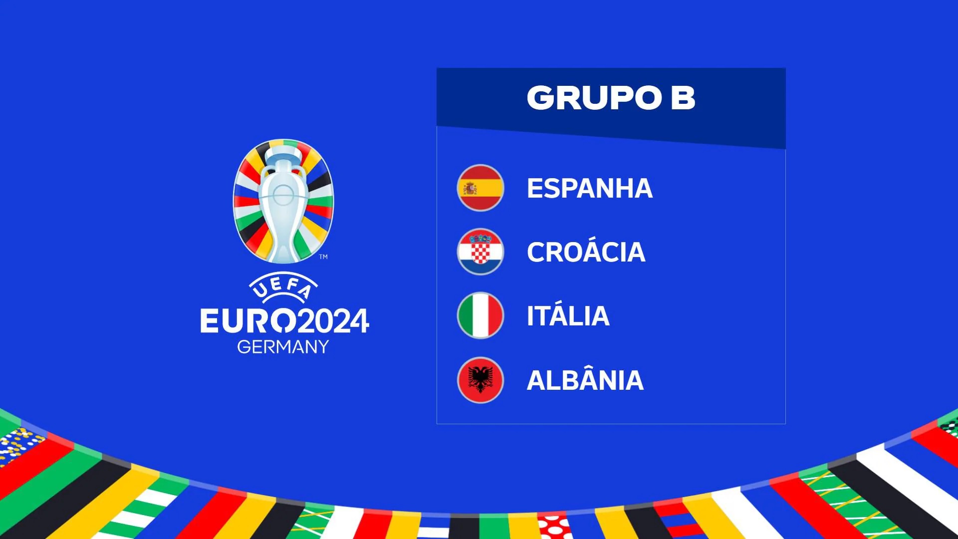 Quem se classifica para as oitavas de final da Eurocopa 2024? Análises do Grupo B na Euro 2024