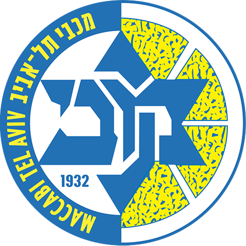 Bnei Sakhnin vs Maccabi Tel Aviv. Pronóstico: el visitante romperá barreras