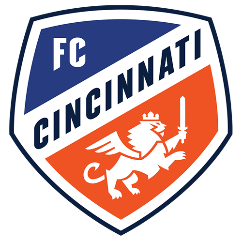 Columbus Crew vs Cincinnati FC Prediction: Columbus are happy to draw!