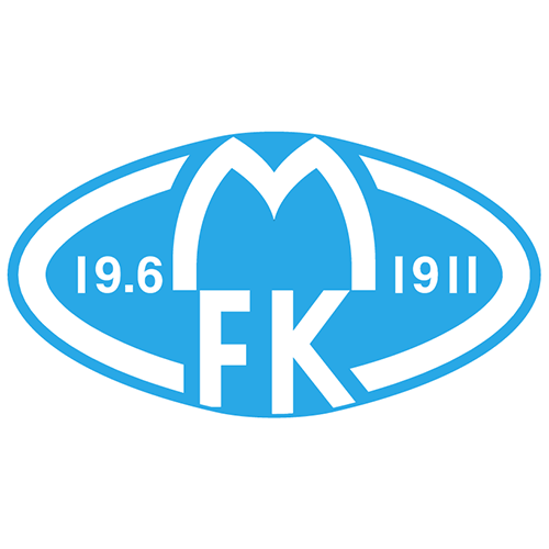 Molde vs Lillestrøm Prediction: Molde on the verge of another win