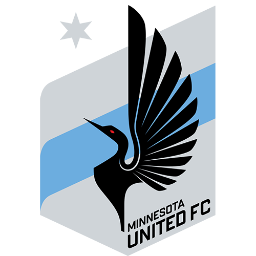 Minnesota United vs Real Salt Lake Prediction: This game won't disappoint. 