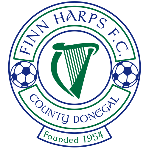 Finn Harps vs Kerry. Pronóstico: ambos necesitan reaccionar pronto