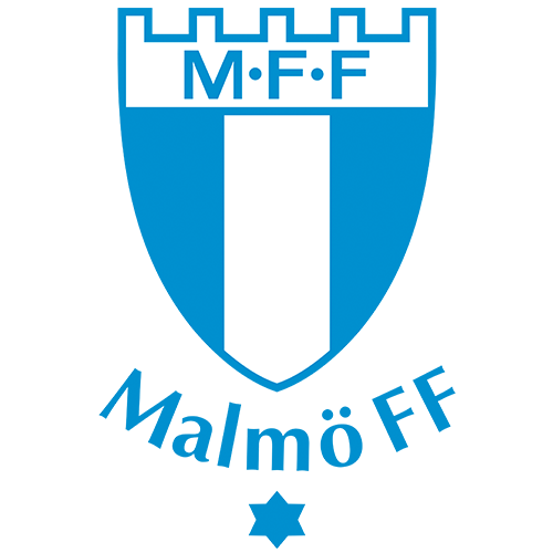 IFK Norrköping vs Malmö FF Prediction: The defending champions look ready for a win